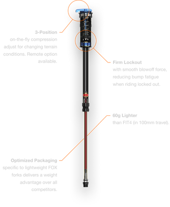 fox 820-18-504-kit kartusa 34 grip sl 3 possc 120mm my25