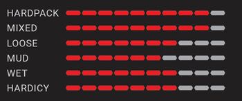 vittoria plasc mezcal iii 29×21 rigid nezlozl antracit