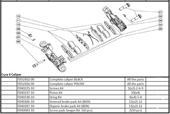 formula fd40238-10 kit tesnil celjusti cura4