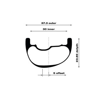 wtb obroc czr i30 29´ tcs 20 32h crna
